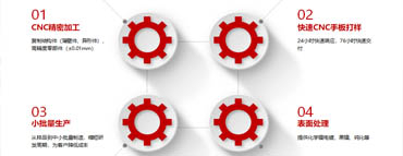 Dongguan Huasheng (Ruichangsheng) Precision Technology Co., Ltd